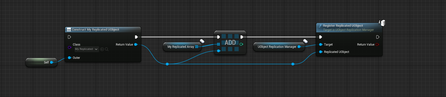 ReplicateArrayOfUObjects