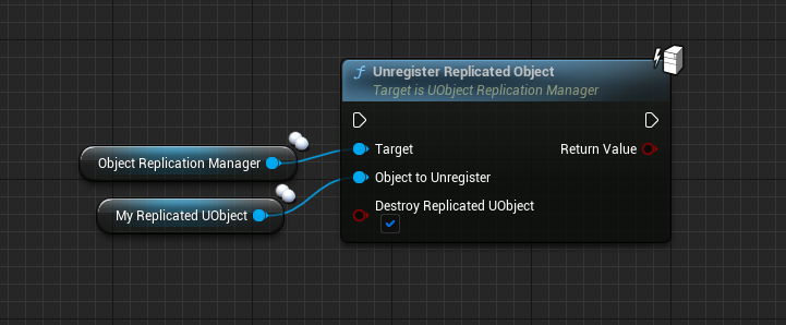 UnregisterReplicatedUObject