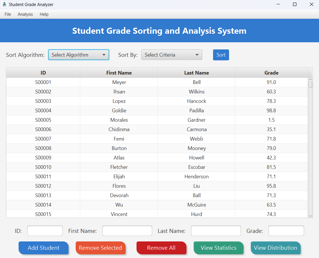Main Application View