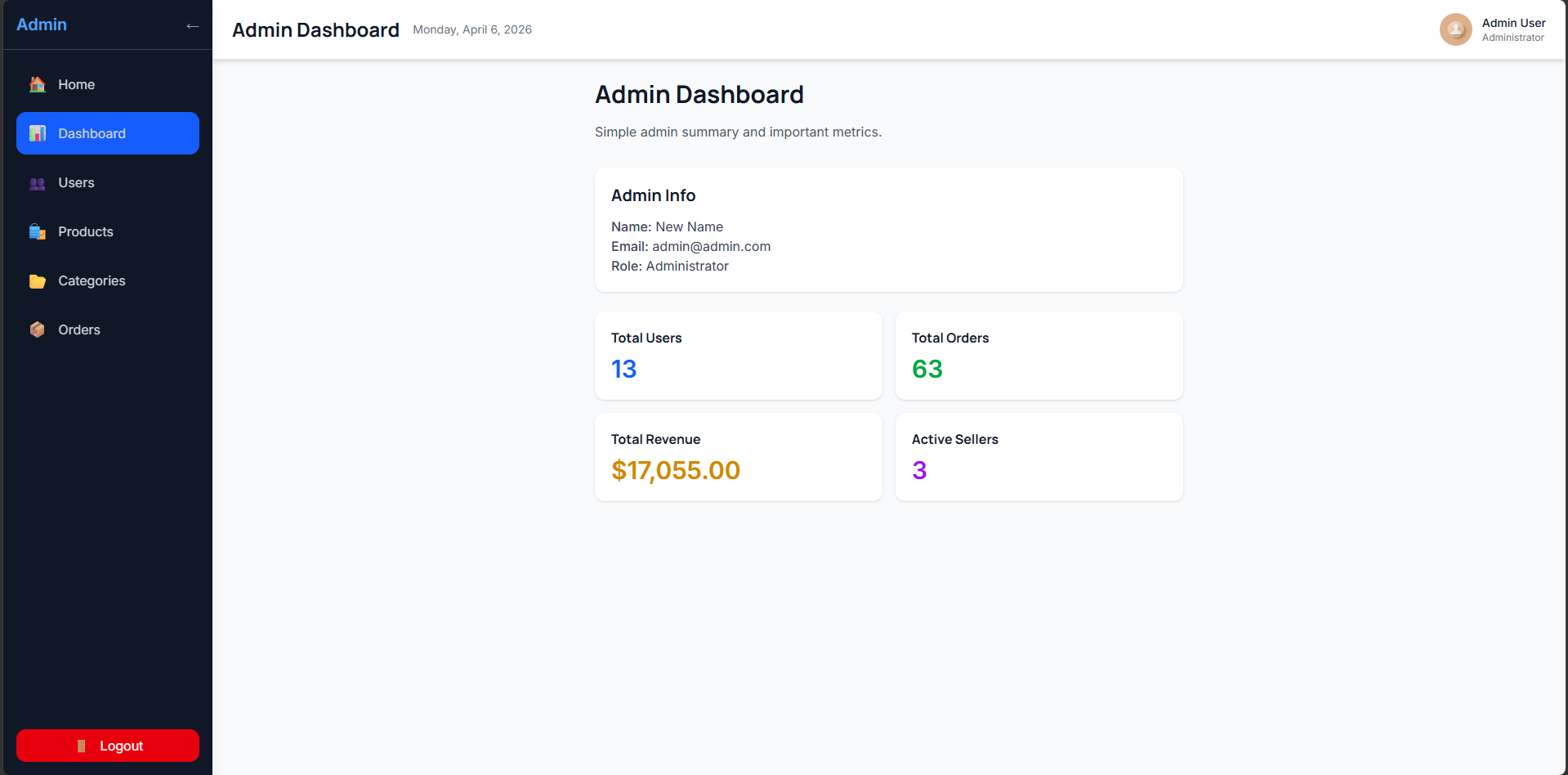 dashboard