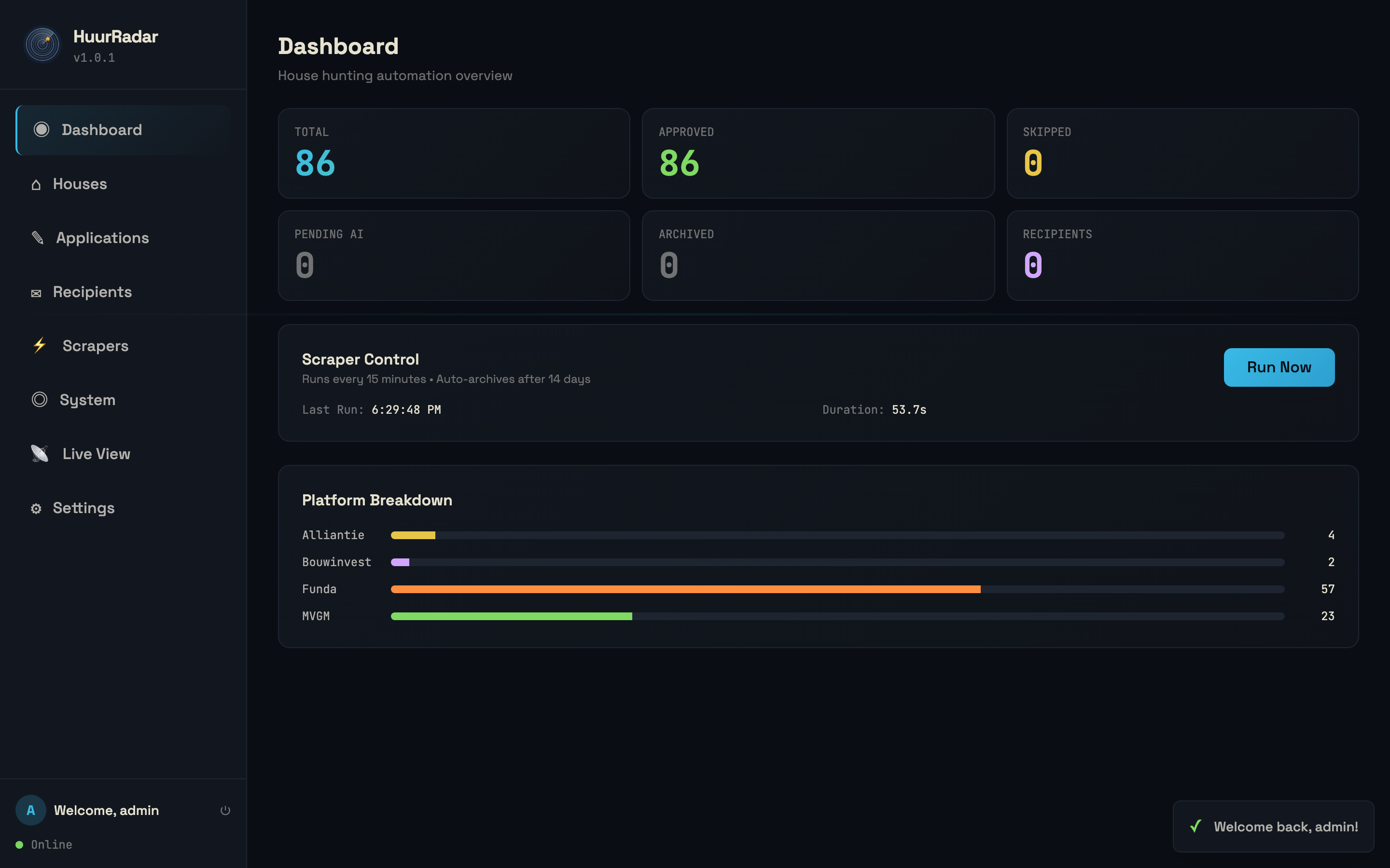 The dashboard