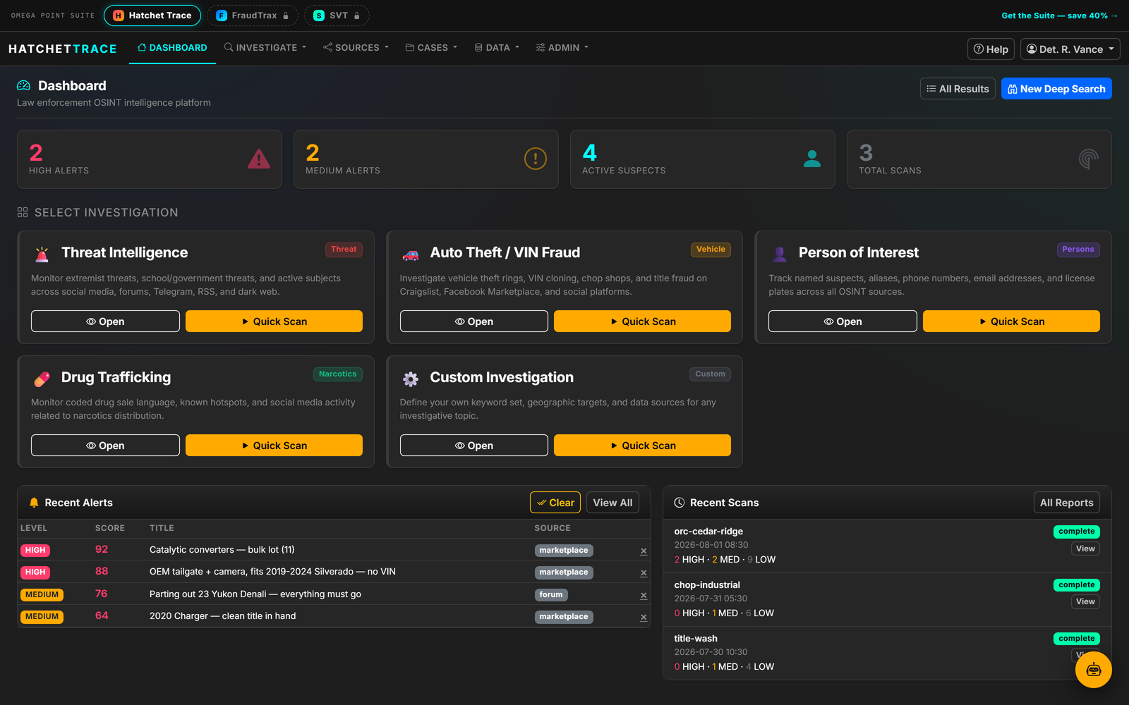Hatchet Trace investigator dashboard