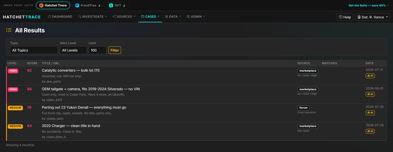 Hatchet Trace scored OSINT results
