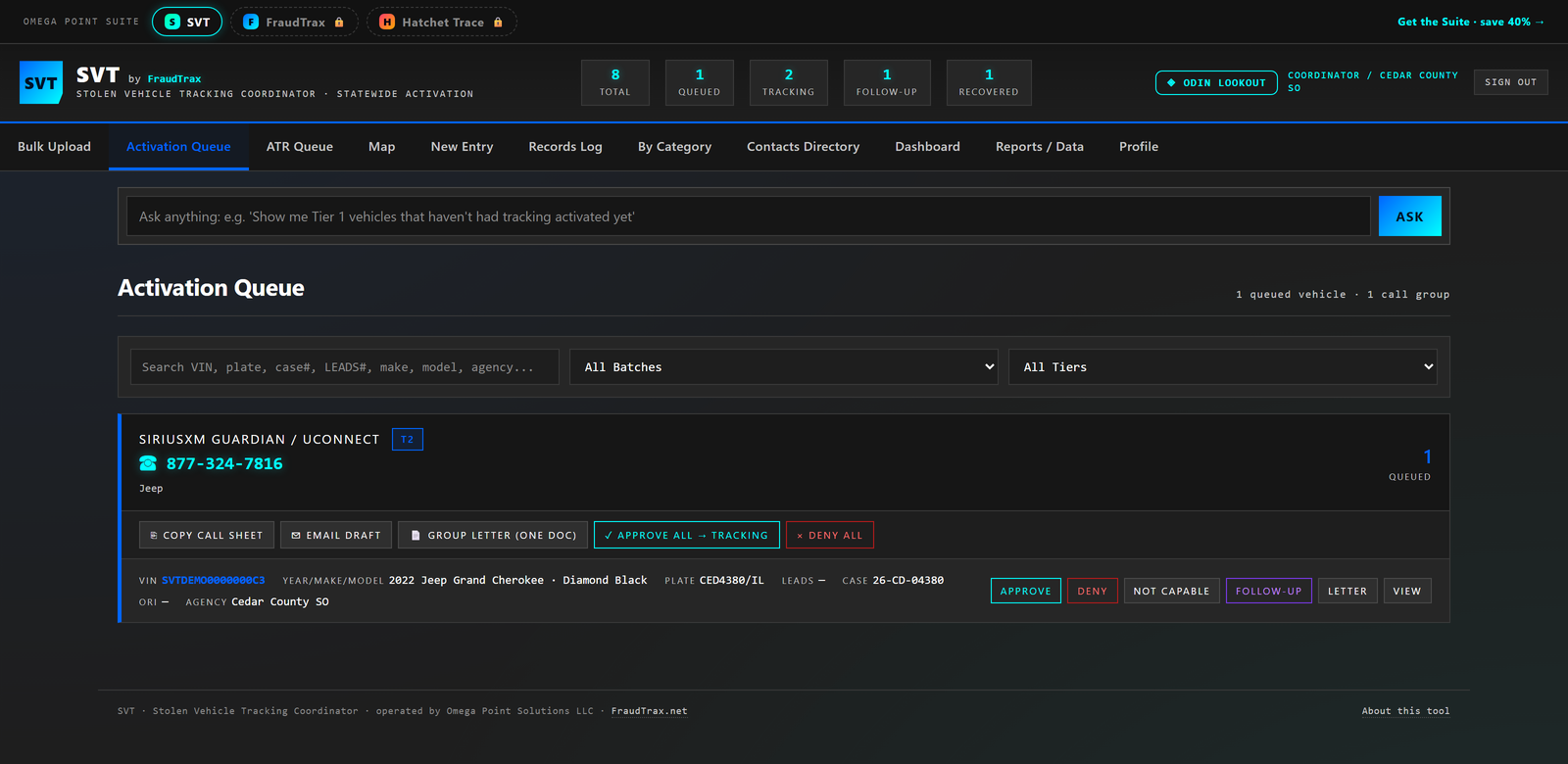 SVT — Activation queue grouped by telematics provider call group