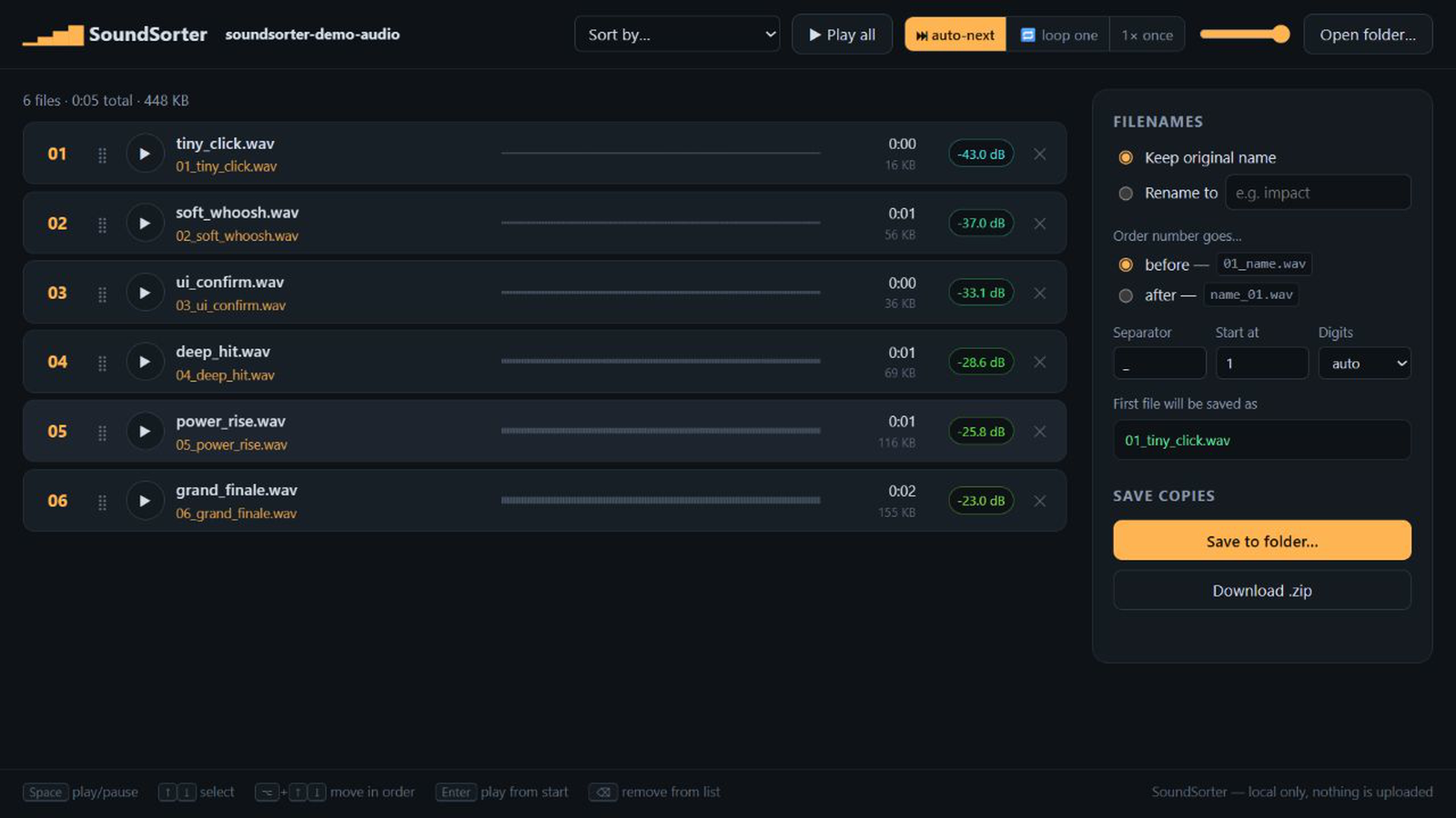SoundSorter orders six audio files from quiet to loud using waveforms and loudness measurements, with numbered output filenames ready to save