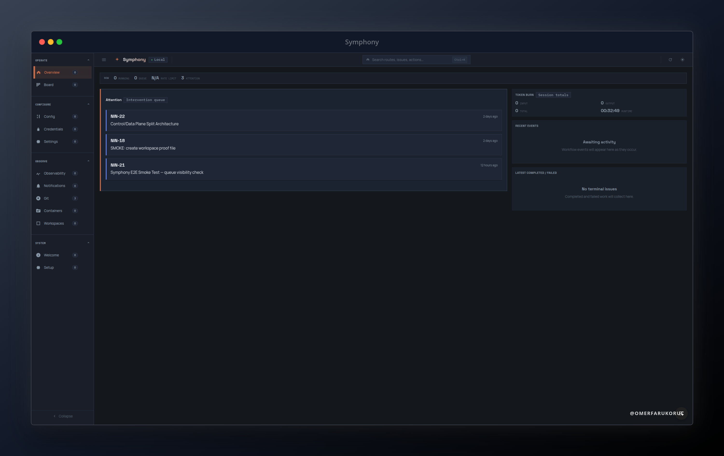 Risoluto Dashboard — Overview