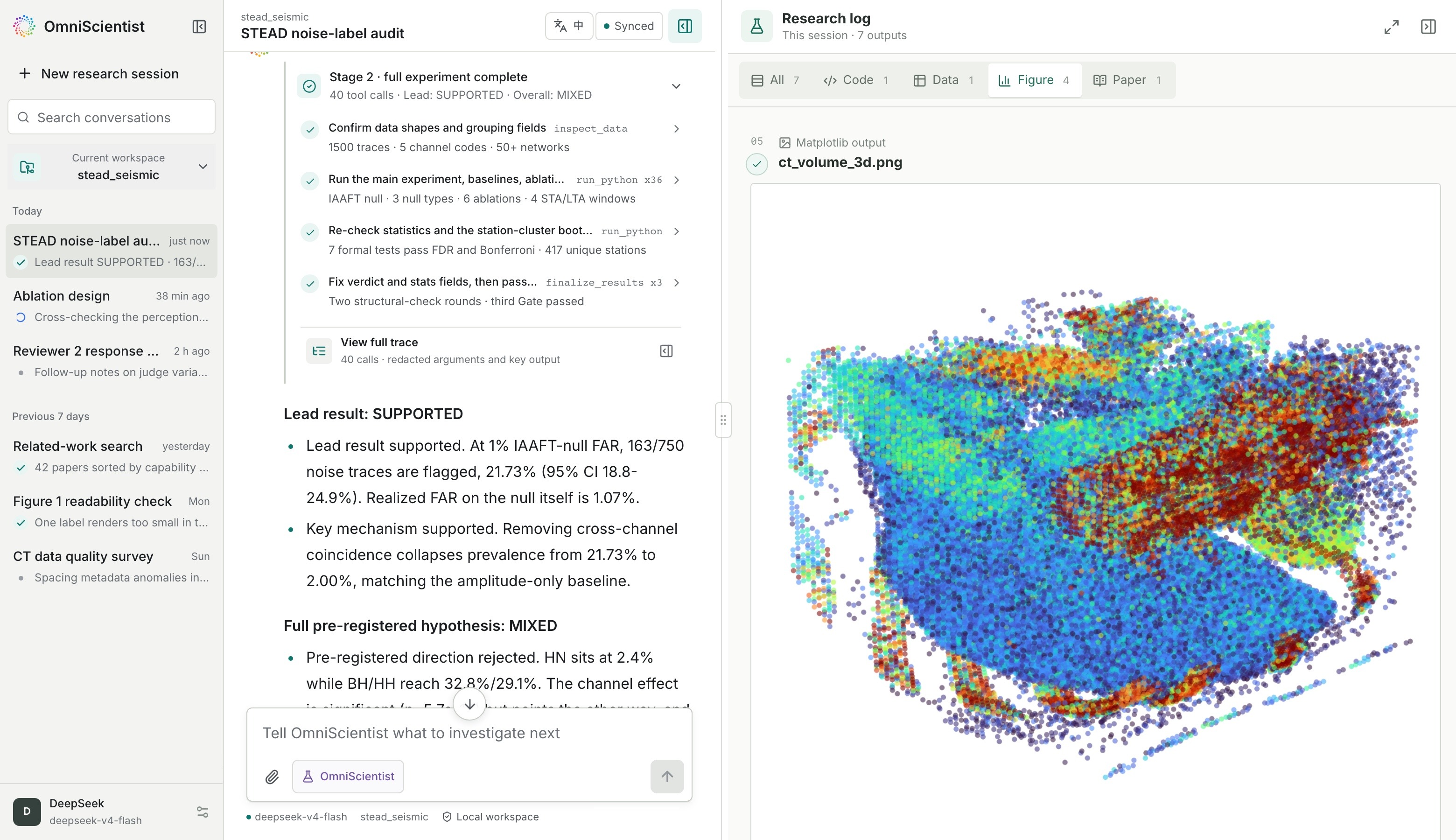 A 64-cubed CT volume read as a point cloud, in the research log