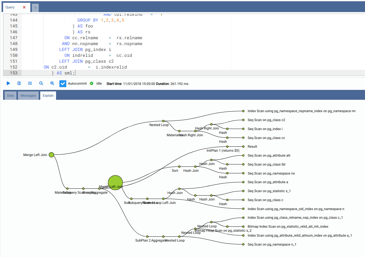 План запроса pgsql