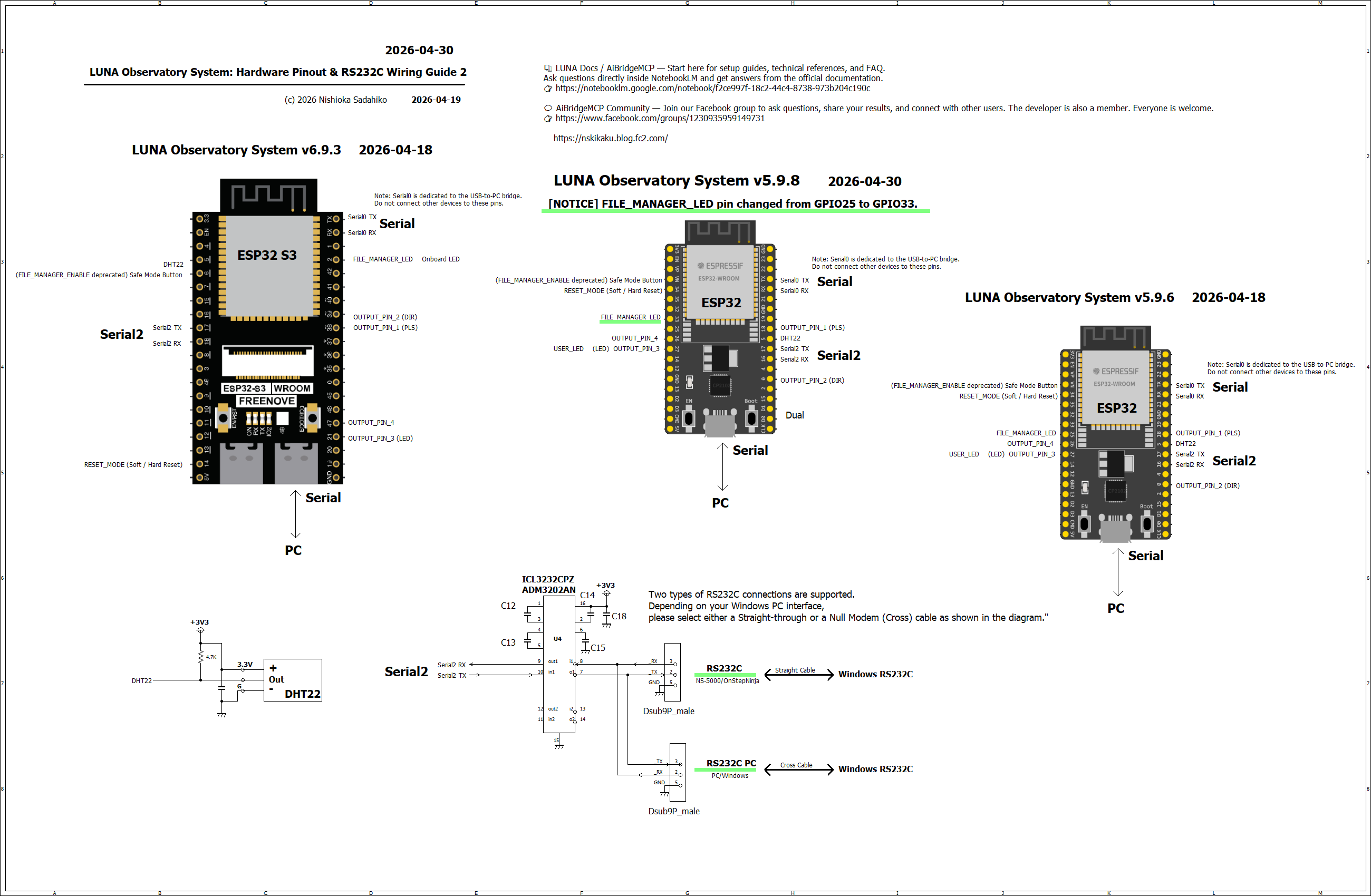 Hardware_Pinout_RS232C_Wiring_Guide