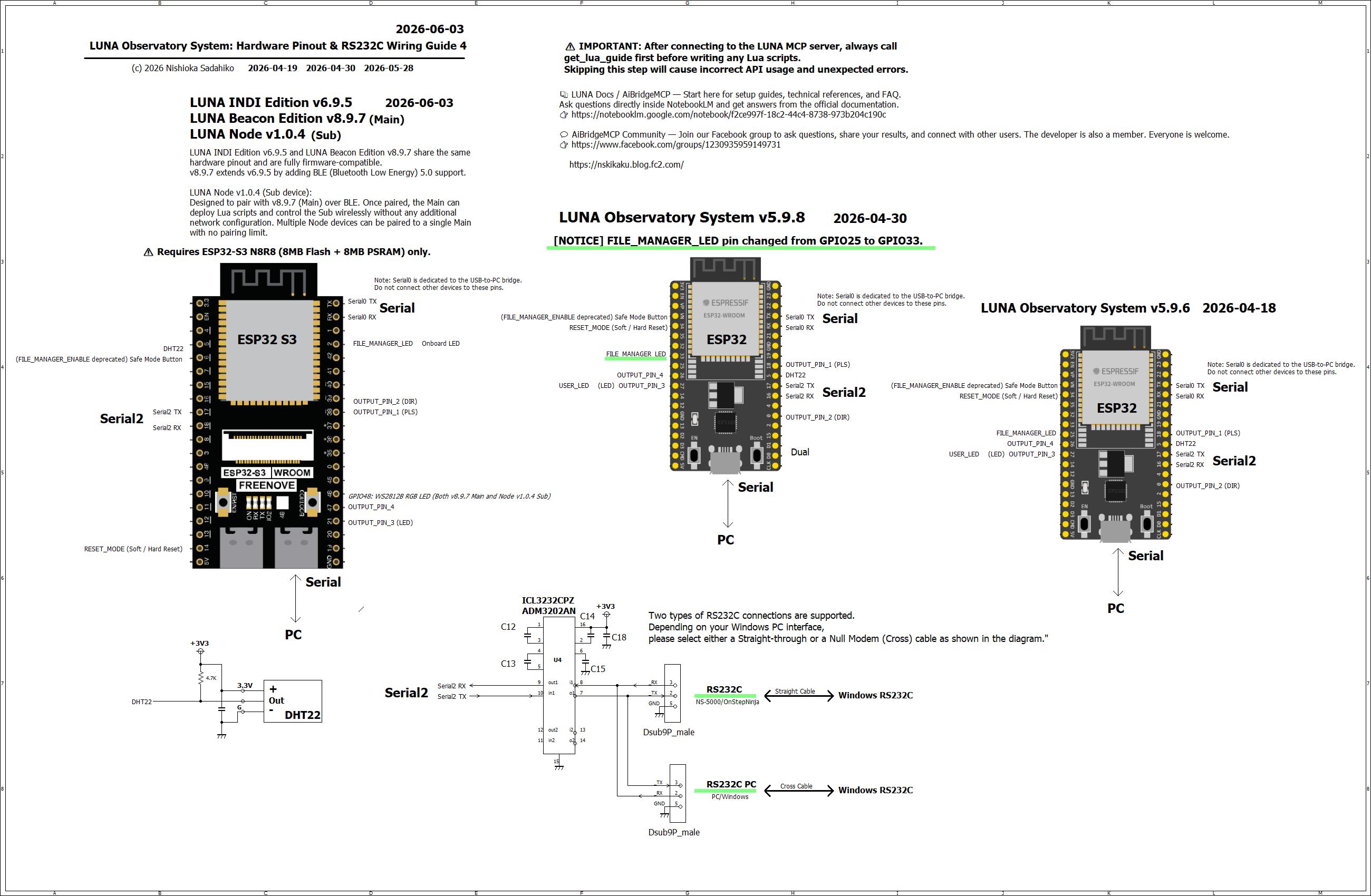 Hardware_Pinout_RS232C_Wiring_Guide