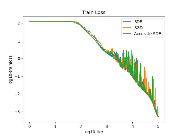 Fig_12_repeat_10