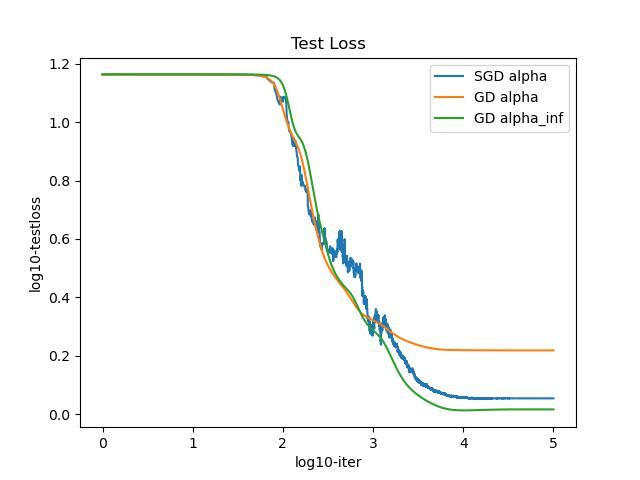 Fig_4