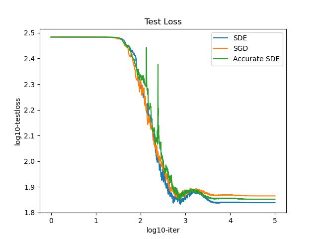 Fig_13_repeat_10