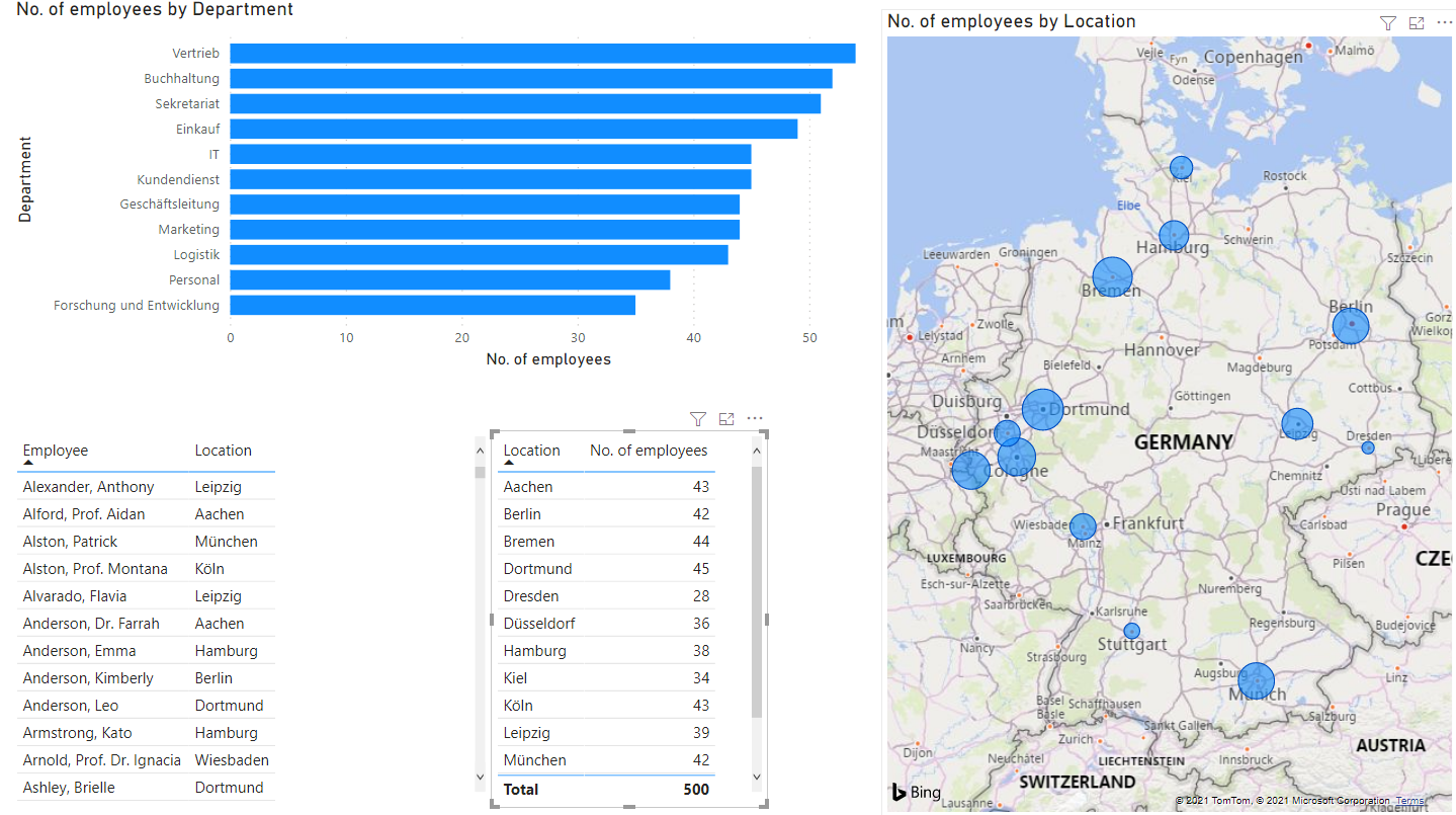 Identity Manager Power BI custom data connector loading