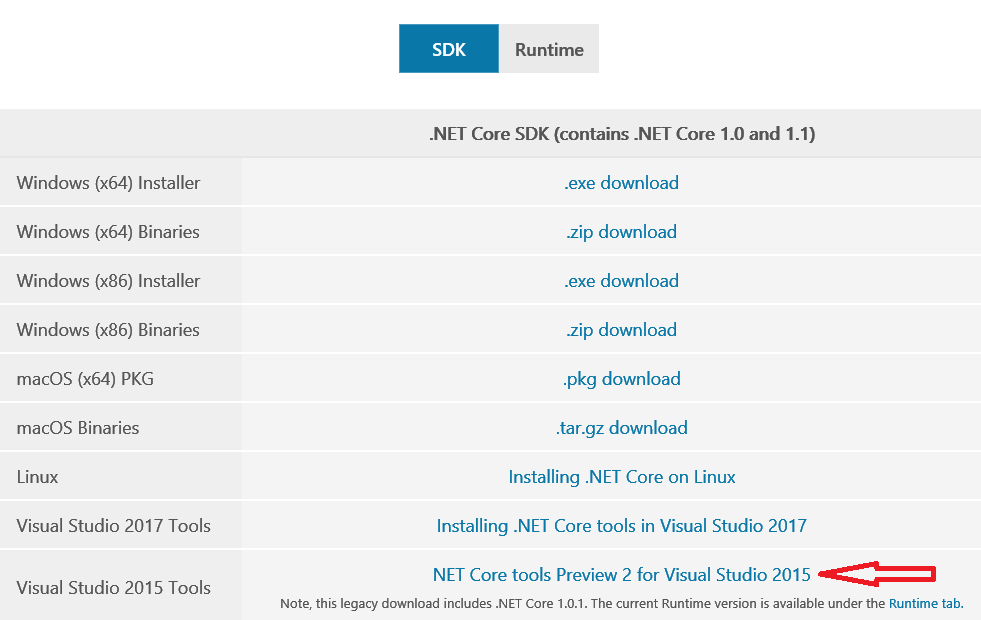 Visual Studio Tools Install