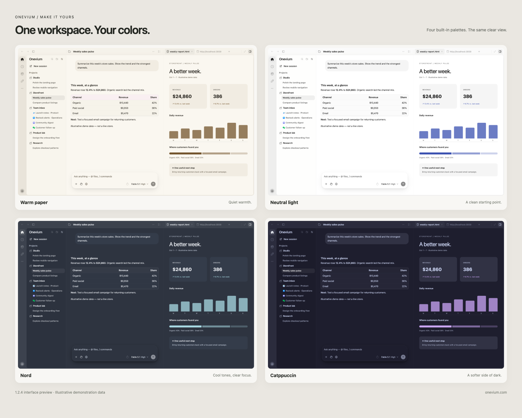 Onevium 1.3.0 in Warm paper, Neutral light, Nord, and Catppuccin themes