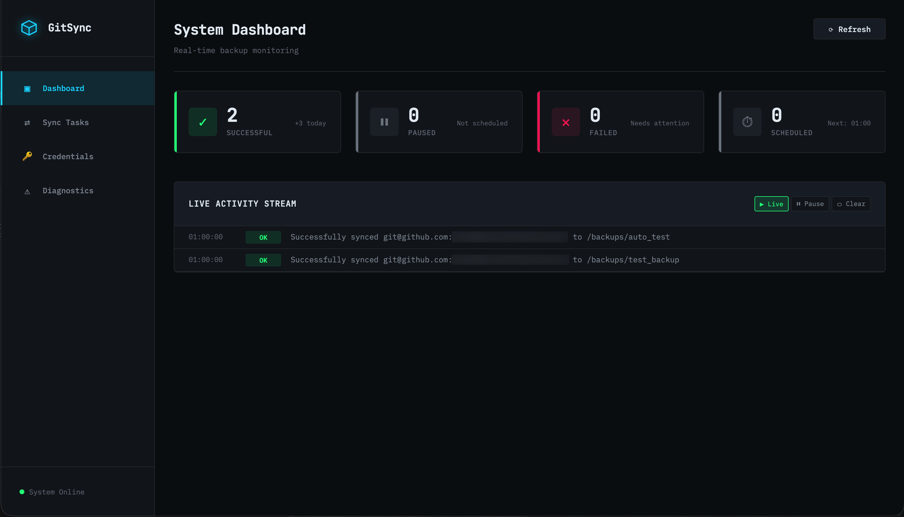Dashboard