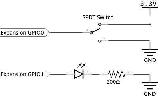 starter-kit-04-diagram-02