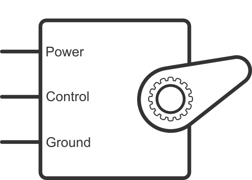Circuit symbol of a servo motor