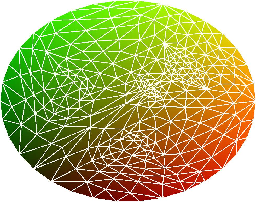 cotangent_circle_vis