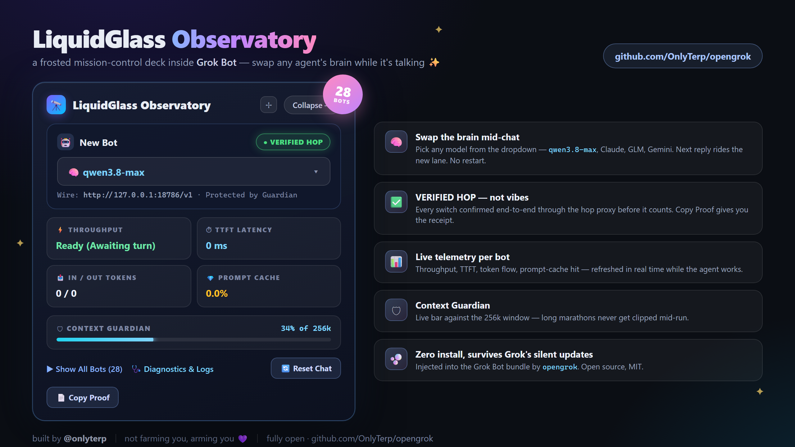 the LiquidGlass Observatory — swap any agent's model mid-chat, verified hops, live telemetry per bot, context guardian