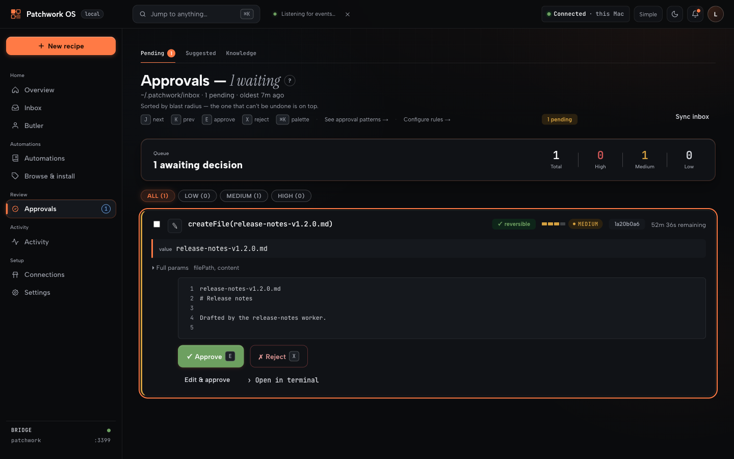 The approval queue: a pending createFile call showing its risk tier, whether it can be undone, and the full content it would write, with Approve and Reject