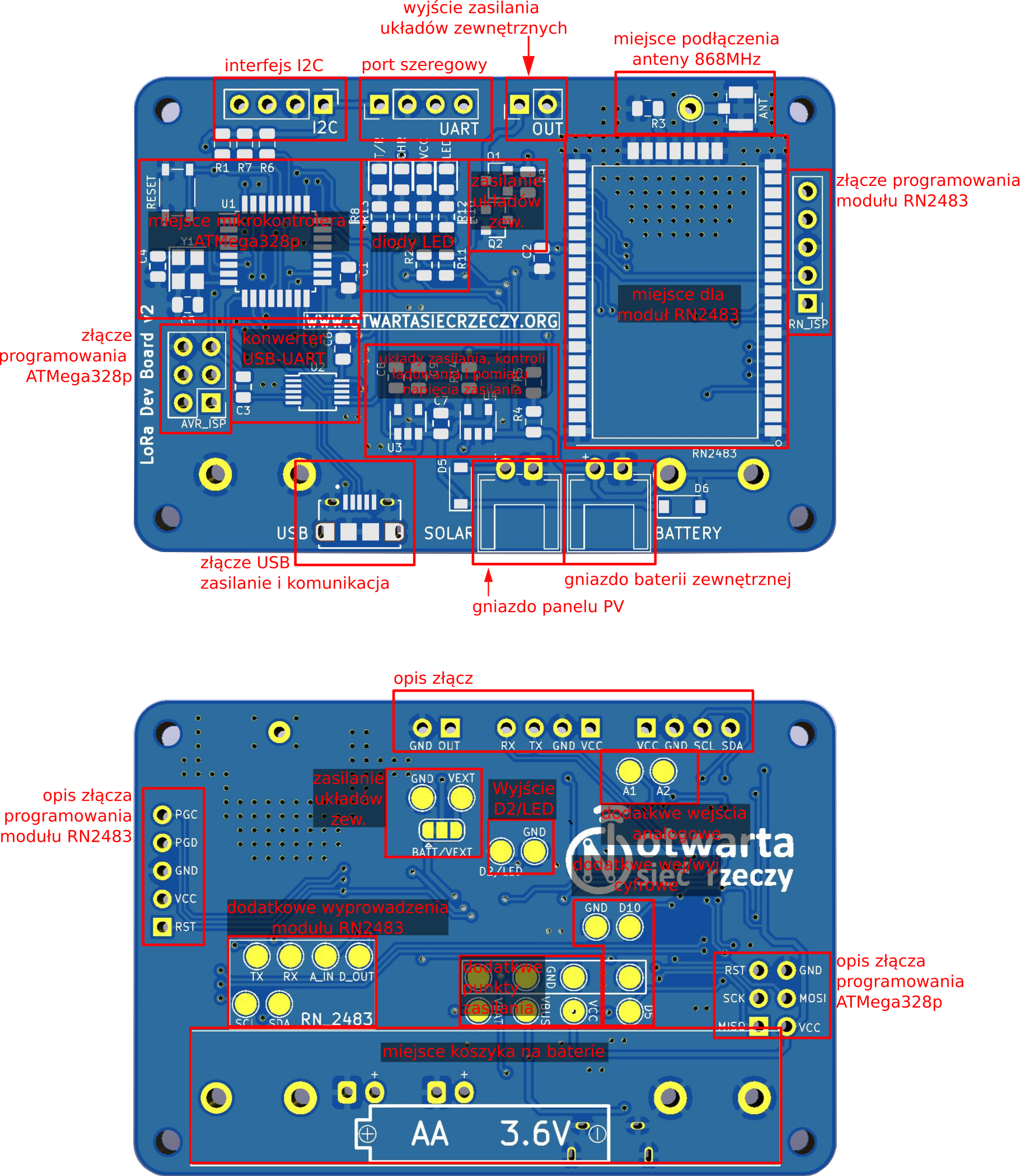 LoRa Dev Board RN2483, from the project README