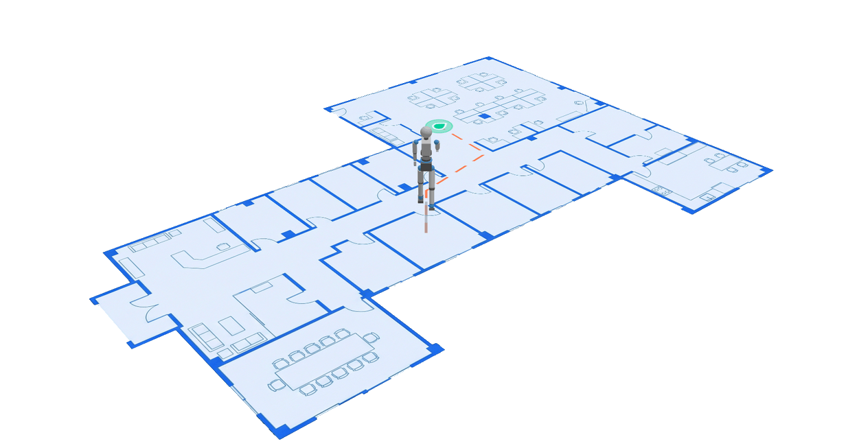 3D Model Control