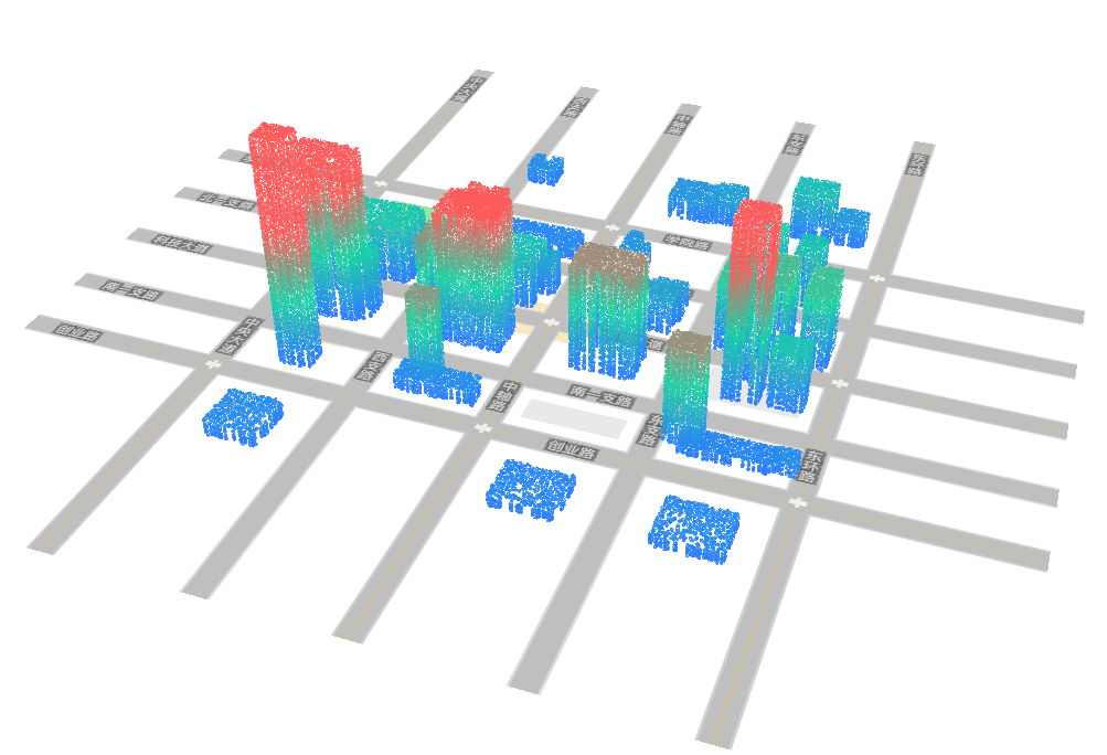 Outdoor Point Cloud