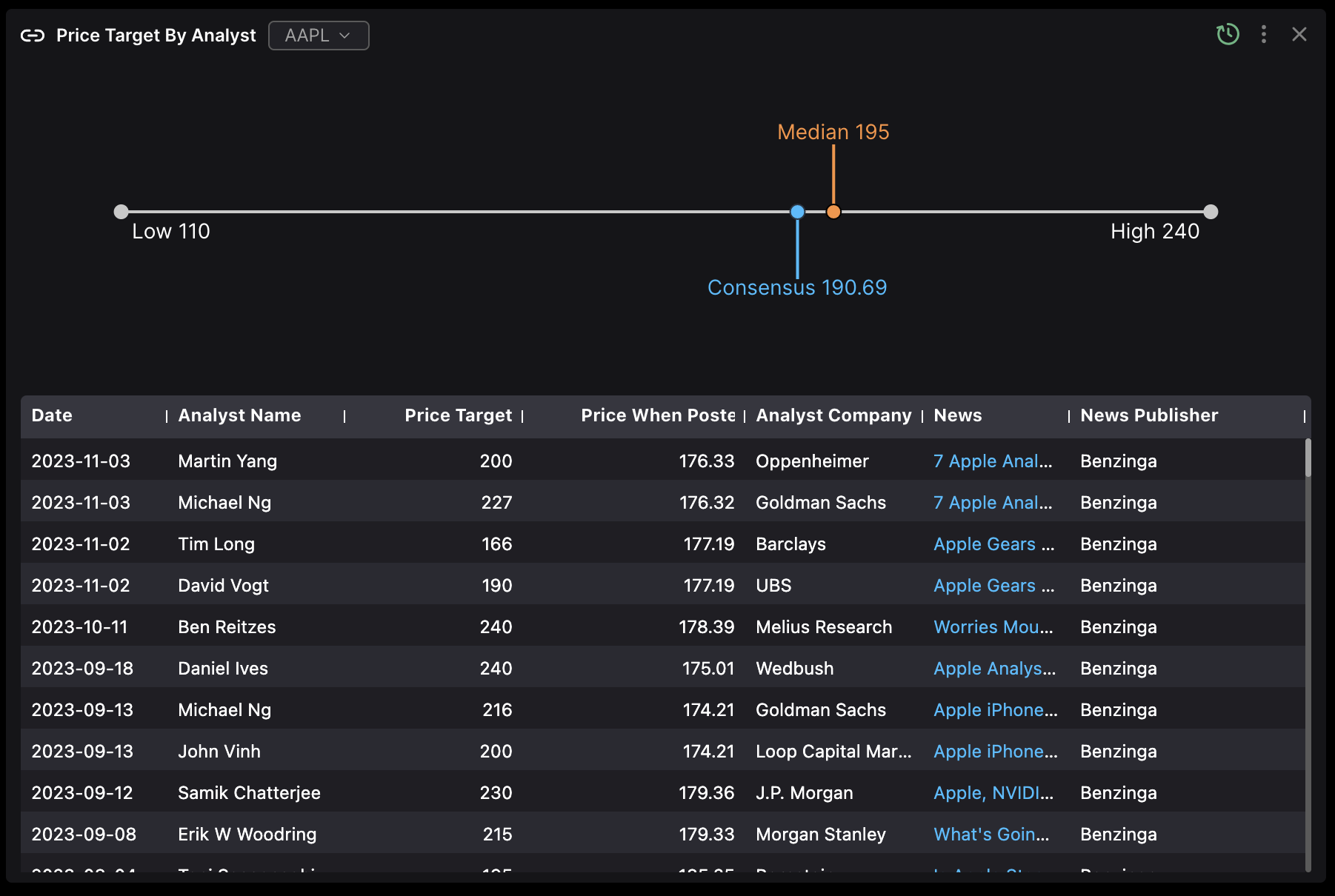 OpenBB Terminal Pro Widgets Library