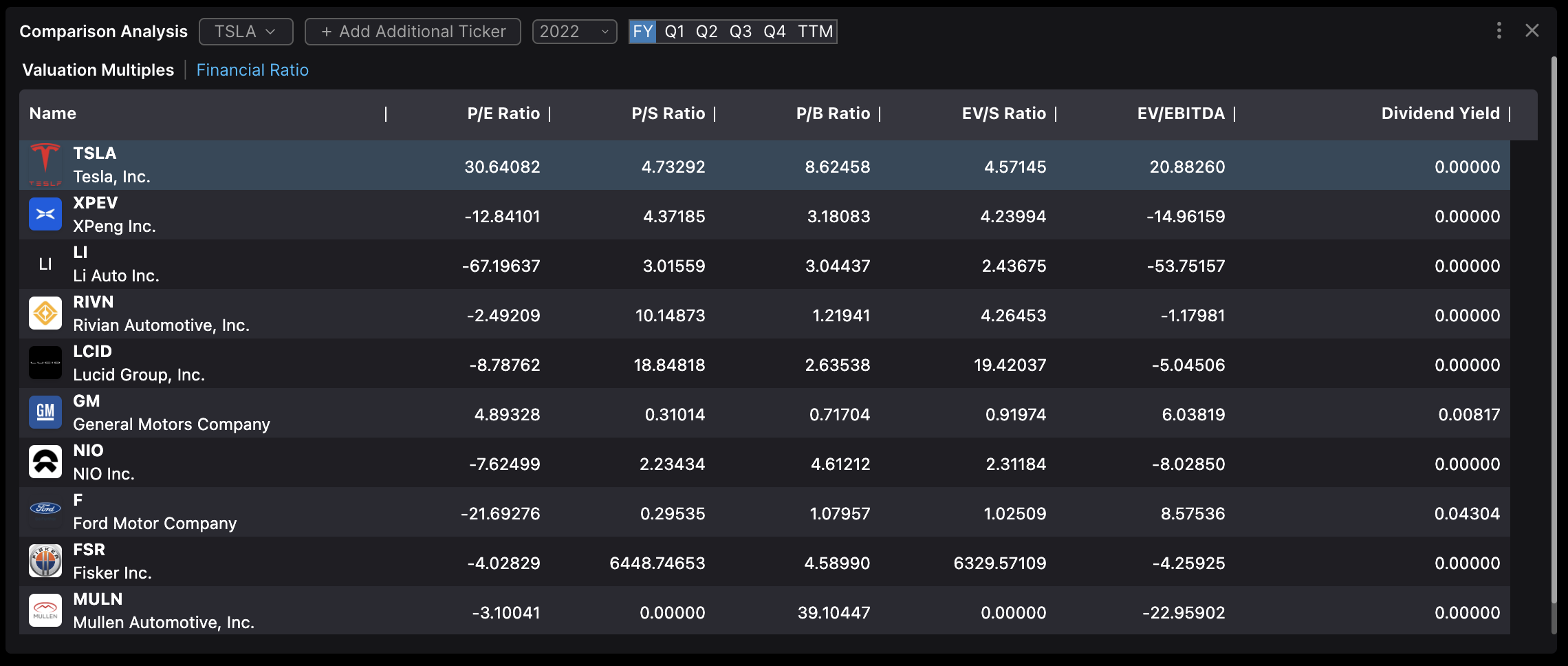 OpenBB Terminal Pro Widgets Library