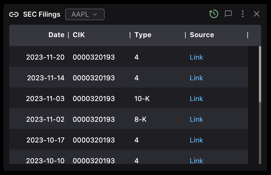 OpenBB Terminal Pro Widgets Library