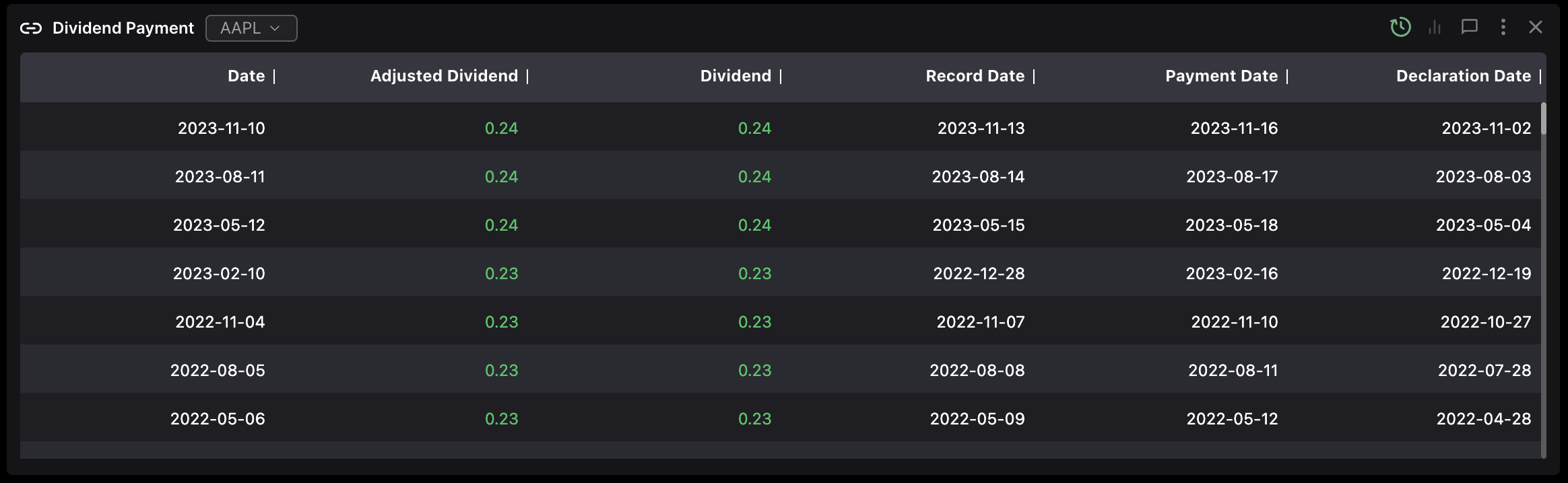 OpenBB Terminal Pro Widgets Library