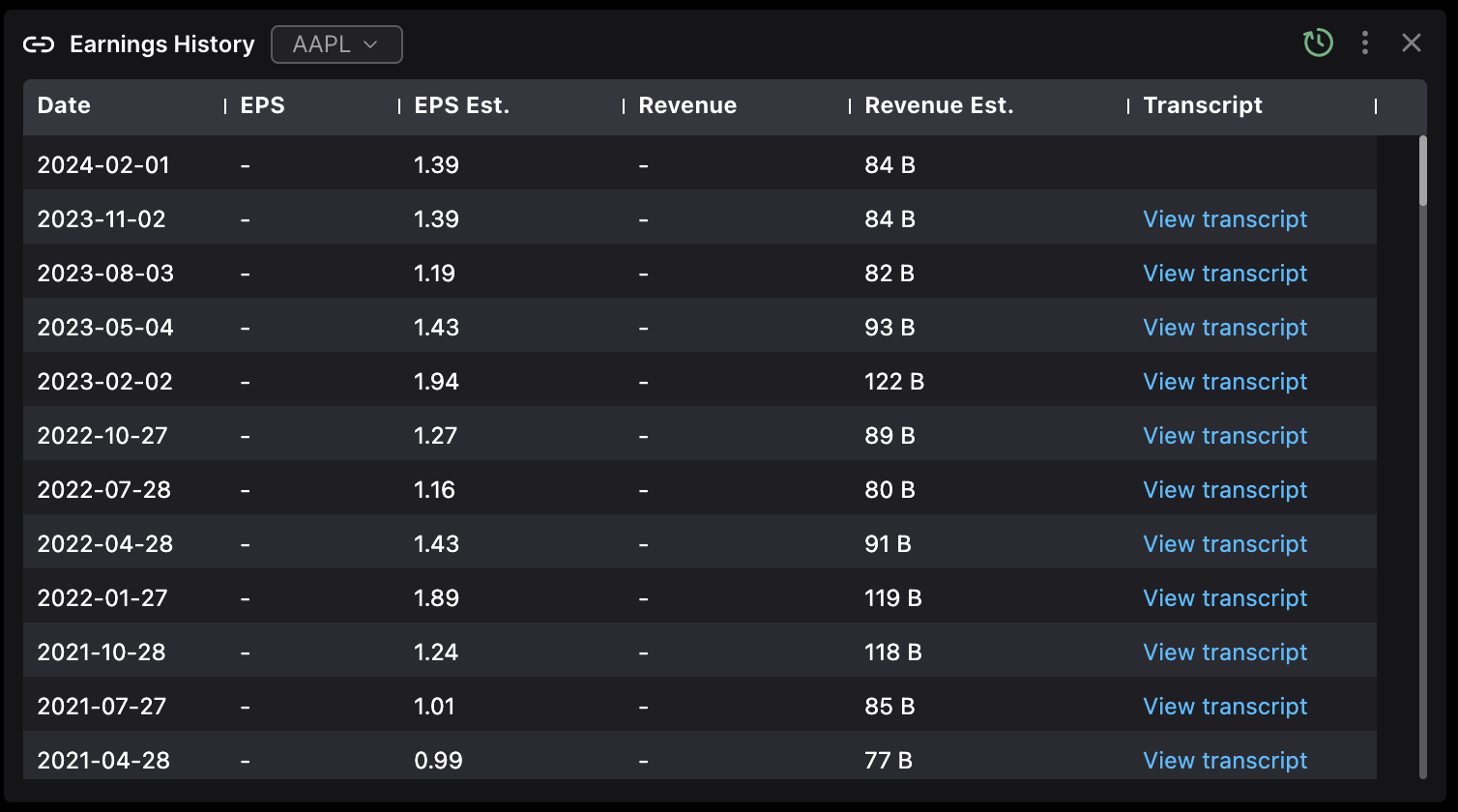 OpenBB Terminal Pro Widgets Library