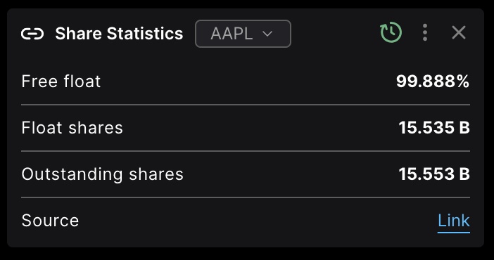 OpenBB Terminal Pro Widgets Library