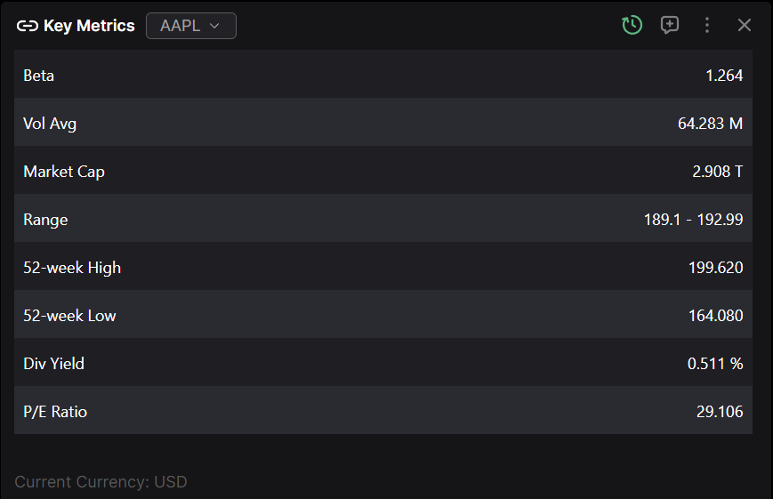 OpenBB Terminal Pro Widgets Library