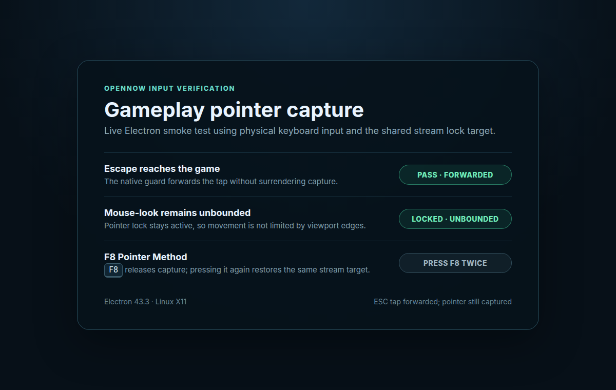 Escape retains pointer capture