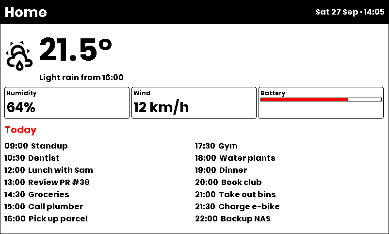 Dashboard at 800x480