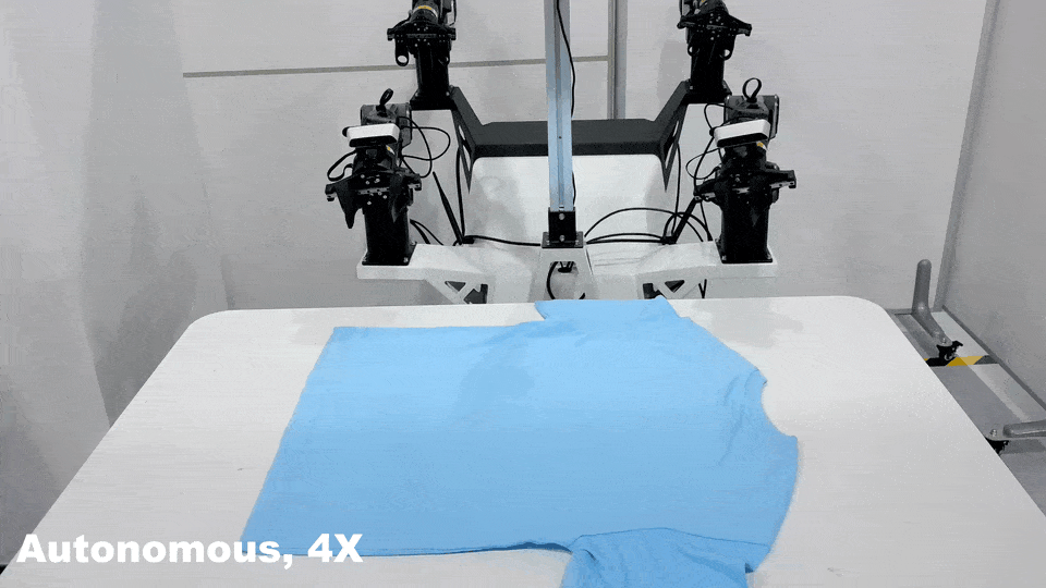 Fold Shirt (AgileX)