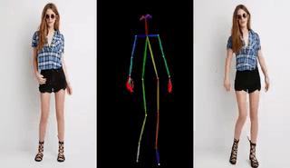 unianimate-dit-human-animation demo
