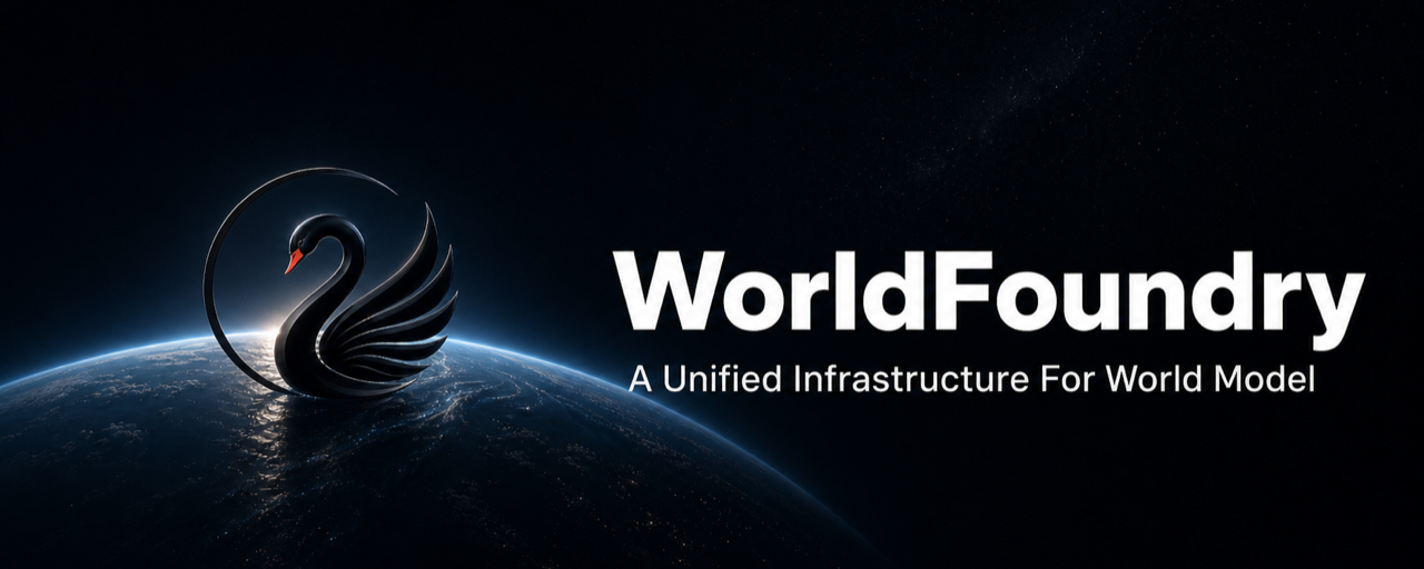 WorldFoundry teaser