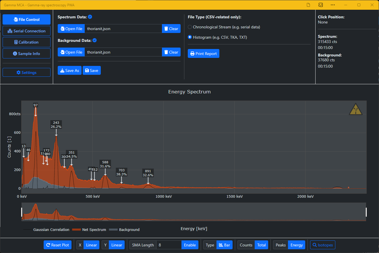 Example spectrum in dark mode