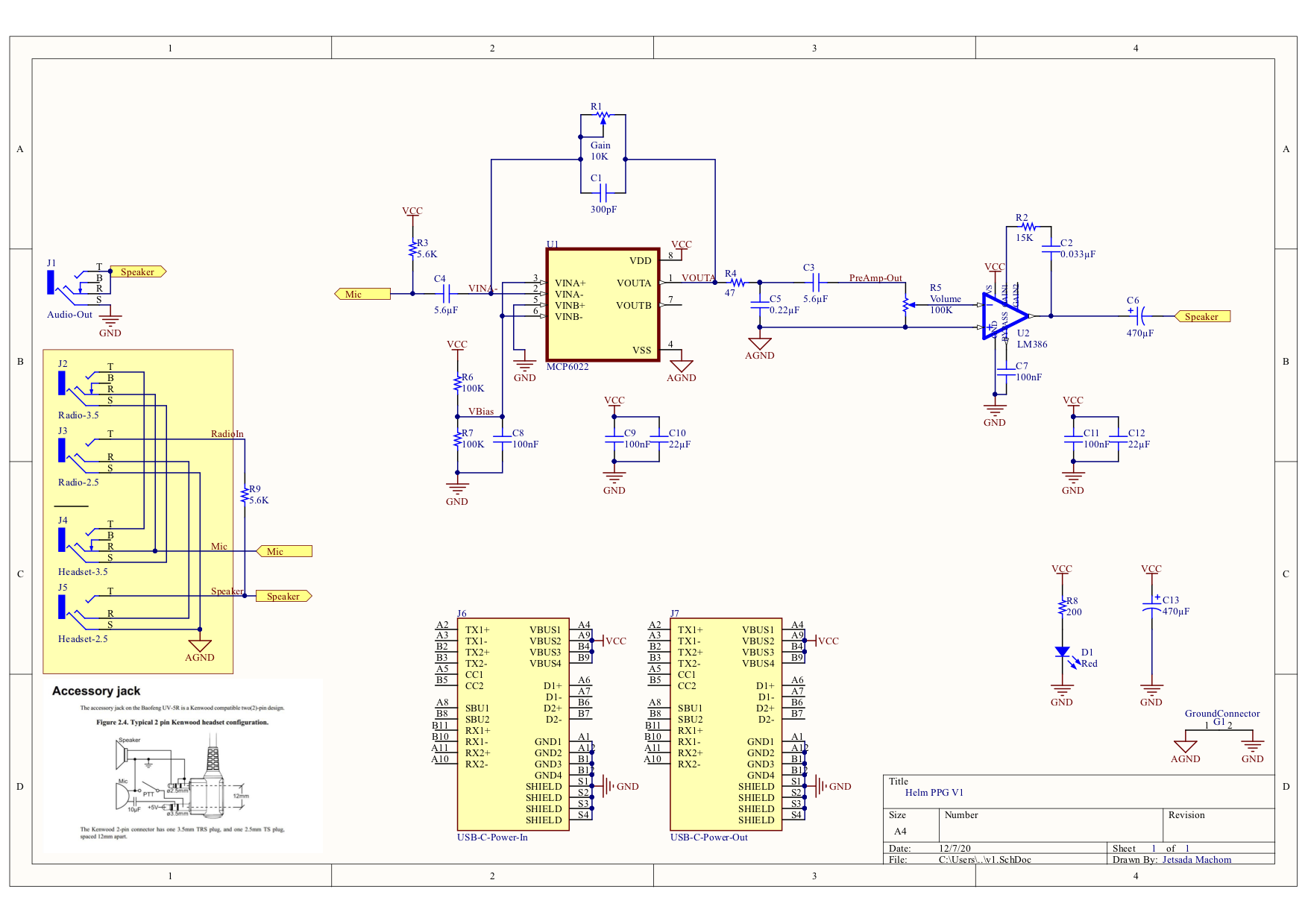 Schema