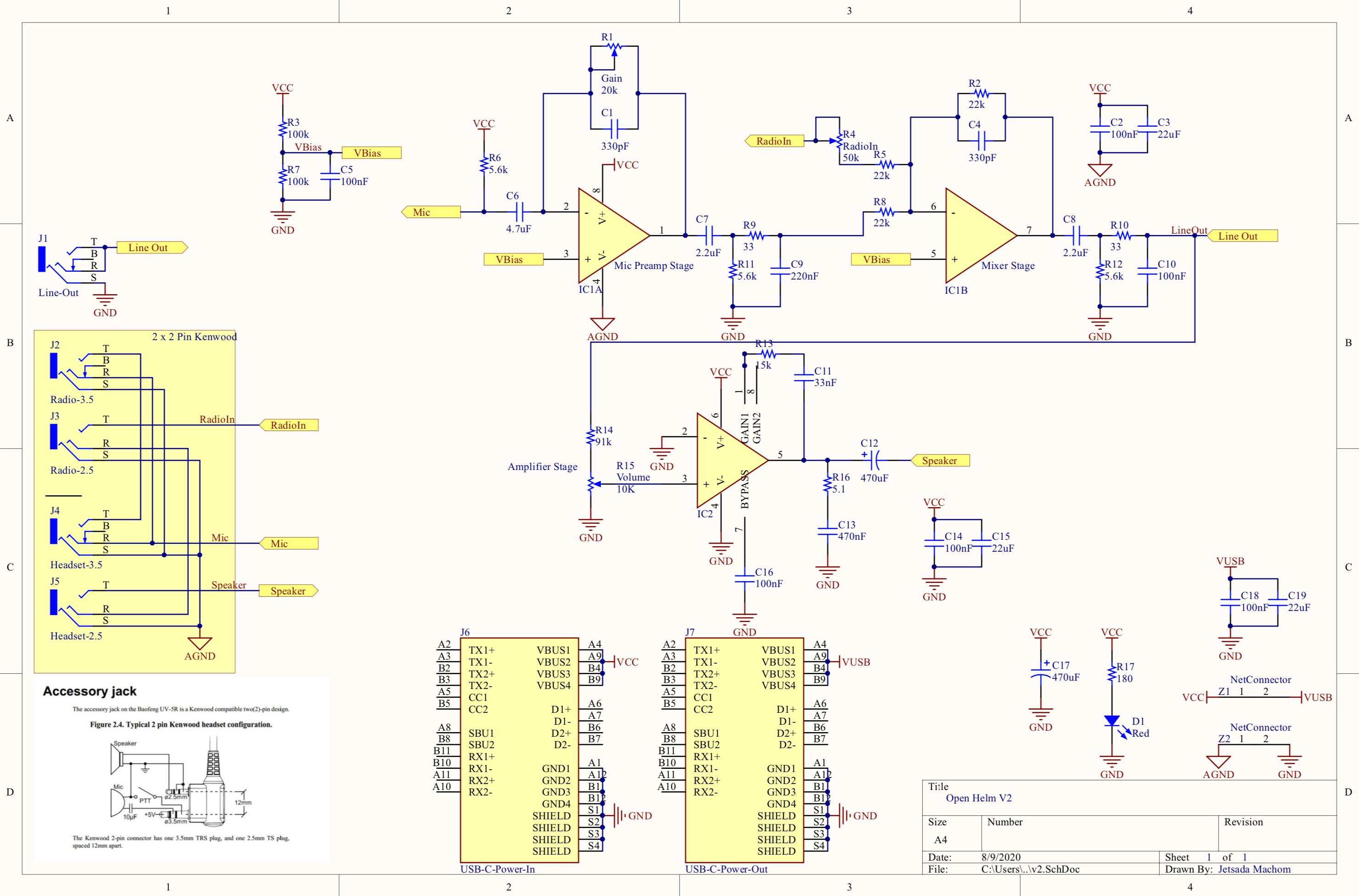 Schema