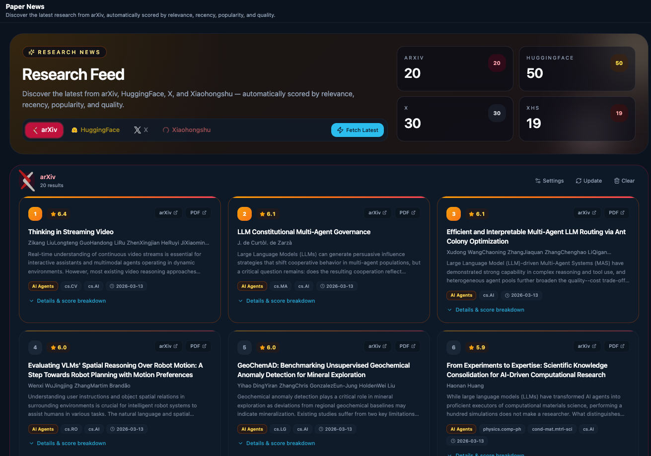 News dashboard interface
