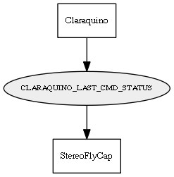 CLARAQUINO_LAST_CMD_STATUS