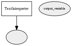 _output_variable_