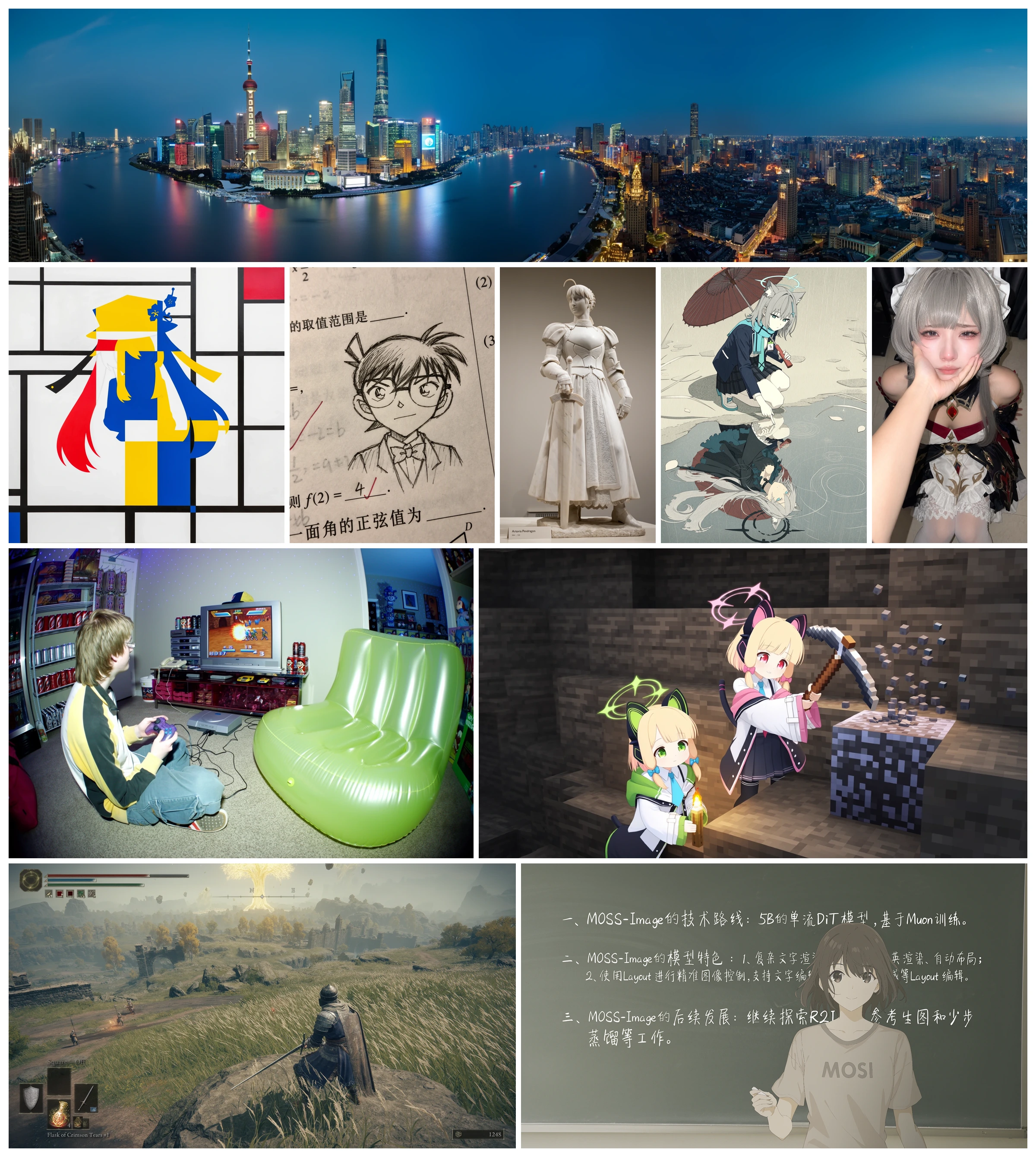 Examples overview