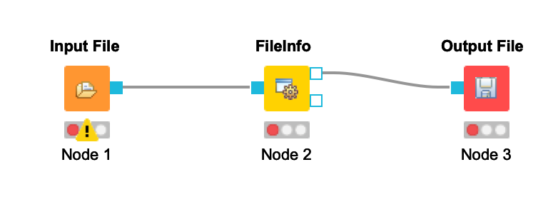 connected nodes
