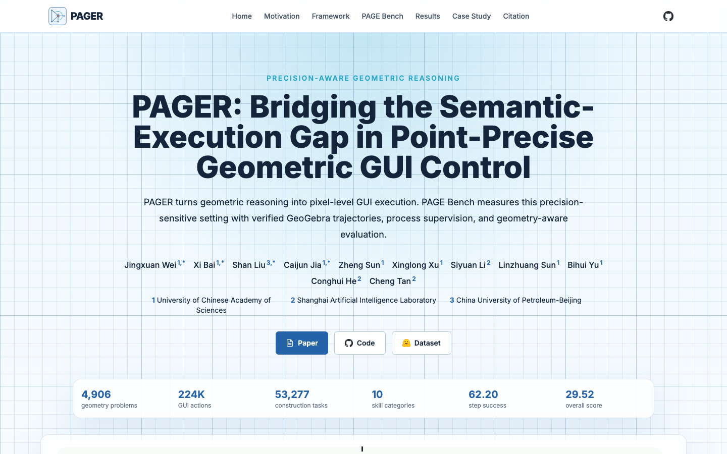 PAGER project page